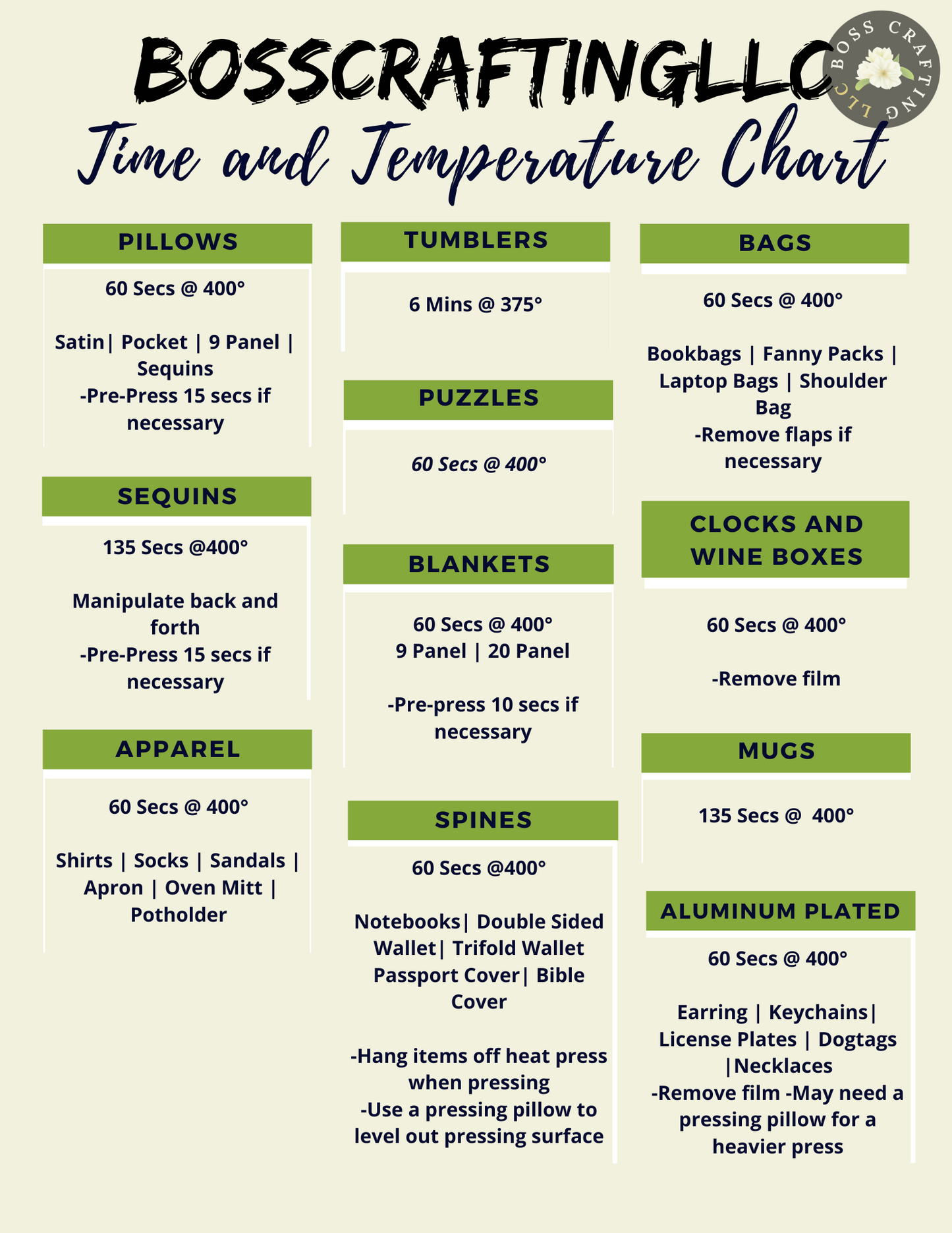 π€ Crafter Time & Temperature Chart β Printable Guide